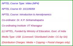 Introduction to Aerodynamics (USB)