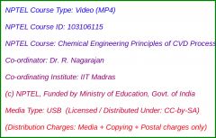 Chemical Engineering Principles of CVD Processes (USB)