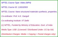 Nano structured materials-synthesis, properties, application (USB)