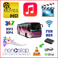 DIGIMAT FunBox Media (for Travel Entertainment, Tourism Industry, Hotels and Restaurants)